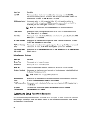 Page 30Menu ItemDescriptionIntel TXTAllows you enable or disable Intel Trusted Execution Technology. To enable Intel TXT, 
Virtualization Technology must be enabled and TPM Security must be 
Enabled with Pre-boot 
measurements. By default, the 
Intel TXT option is set to Off.
BIOS Update ControlAllows you to update the BIOS using either DOS or UEFI shell-based flash utilities. For  environments that do not require local BIOS updates, it is recommended to set this field to 
Disabled. By default, the BIOS Update...