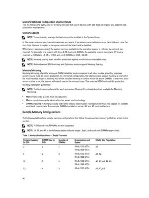 Page 46Memory Optimized (Independent Channel) Mode
This mode supports SDDC only for memory modules that use x4 device width and does not impose any specific slot population requirements.
Memory Sparing
NOTE: To use memory sparing, this feature must be enabled in the System Setup.
In this mode, one rank per channel is reserved as a spare. If persistent correctable errors are detected on a rank, the 
data from this rank is copied to the spare rank and the failed rank is disabled.
With memory sparing enabled, the...