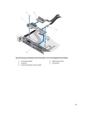 Page 95Figure 55. Removing and Installing the Control-Panel Module—3.5 Inch Hot-Pluggable Hard Drive System
1.control-panel module
2.screws (2)
3.control-panel module connector cable
4.USB connector cable
5.control panel
95 