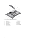 Page 40Figure 11. Inside the System—With a Non-Redundant Power Supply
1.cooling shroud
2.power supply unit
3.storage controller card
4.expansion-card riser 2
5.expansion card
6.expansion-card riser 1
7.heat sink for processor 2
8.DIMMs (12)
9.cooling fans (5)
10.optical drive
11.hard drives (4)
12.front I/O panel
13.cable routing latch
40 