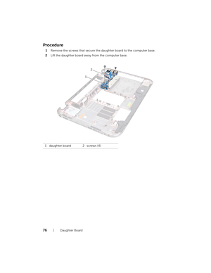 Page 7676  |  Daughter Board
Procedure
1Remove the screws that secure the da ughter board to the computer base.
2 Lift the daughter board away from the computer base.
1 daughter board 2 screws (4)
1
2
book.book  Page 76  Thursday , April 12, 2012  10:14 AM 