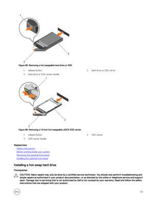 Page 151Figure 88. Removing a hot swappable hard drive or SSD
1.release button2.hard drive or SSD carrier3.hard drive or SSD carrier handle
Figure 89. Removing a 1.8 inch hot-swappable uSATA SSD carrier
1.release button2.SSD carrier3.SSD carrier handle
Related links
Safety instructions
Before working inside your system
Removing the optional front bezel
Installing the optional front bezel
Installing a hot-swap hard drive
Prerequisites
CAUTION: Many repairs may only be done by a certified service technician. You...