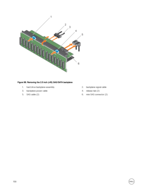 Page 158Figure 98. Removing the 2.5 inch (x16) SAS/SATA backplane
1.hard drive backplane assembly2.backplane signal cable3.backplane power cable4.release tab (2)5.SAS cable (2)6.mini SAS connector (2)158 