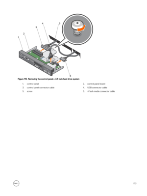 Page 173Figure 115. Removing the control panel—3.5 inch hard drive system
1.control panel2.control panel board3.control panel connector cable4.USB connector cable5.screw6.vFlash media connector cable173 