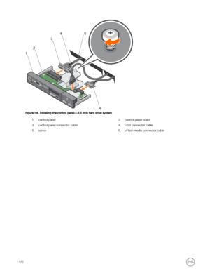 Page 176Figure 118. Installing the control panel—3.5 inch hard drive system
1.control panel2.control panel board3.control panel connector cable4.USB connector cable5.screw6.vFlash media connector cable176 