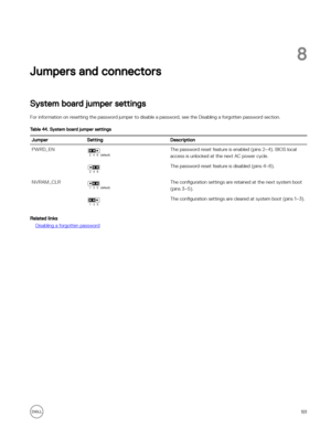 Page 1818
Jumpers and connectors
 
System board jumper settings
For information on resetting the password jumper to disable a password, see the Disabling a forgotten password section.
Table 44. System board jumper settingsJumperSettingDescriptionPWRD_ENThe password reset feature is enabled (pins 2