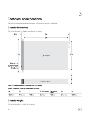 Page 263
Technical specifications
The technical and environmental  speci