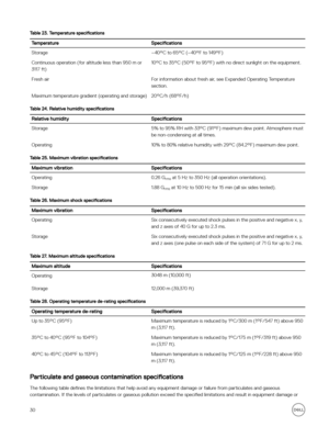 Page 30Table 23. Temperature specificationsTemperatureSpecificationsStorage