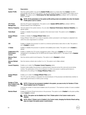 Page 56OptionDescriptionSystem ProfileSets the system  pro