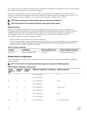 Page 78In this mode, one rank per channel is reserved as a spare. If persistent correctable errors are detected on a rank, the data from this rank is copied to the spare rank, and the failed rank is disabled.
With memory sparing enabled, the system memory available to the operating system is reduced by one rank per channel. For example, in a dual-processor  con