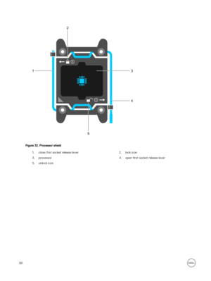 Page 88Figure 32. Processor shield
1.close 