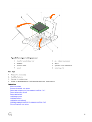 Page 89Figure 33. Removing and installing a processor
1.close 