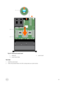 Page 141Figure 81. Removing the system board
1.release pin2.system board3.system board holder
Next steps
1.Install the system board. 
2.Follow the procedure listed in the After working inside your system section.
141 