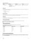 Page 29Table 21. USB specificationsSystemFront panelBack panelInternalPowerEdge R730