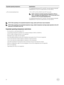 Page 32Expanded operating temperatureSpecificationsFor temperatures between 35