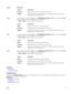 Page 51OptionDescriptionOptionDescriptionDrive TypeSpeci