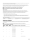 Page 78In this mode, one rank per channel is reserved as a spare. If persistent correctable errors are detected on a rank, the data from this rank is copied to the spare rank, and the failed rank is disabled.
With memory sparing enabled, the system memory available to the operating system is reduced by one rank per channel. For example, in a dual-processor  con