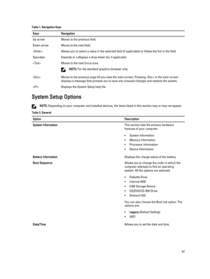 Page 57Table 1. Navigation KeysKeysNavigationUp arrowMoves to the previous field.Down arrowMoves to the next field.Allows you to select a value in the selected field (if applicable) or follow the link in the field.SpacebarExpands or collapses a drop‐down list, if applicable.Moves to the next focus area.
NOTE: For the standard graphics browser only.
Moves to the previous page till you view the main screen. Pressing  in the main screen 
displays a message that prompts you to save any unsaved changes and restarts...