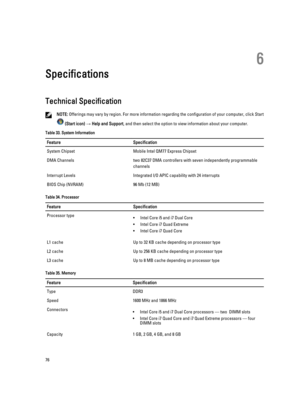 Page 766
Specifications
 
Technical Specification
NOTE: Offerings may vary by region. For more information regarding the configuration of your computer, click Start 
 (Start icon) → Help and Support, and then select the option to view information about your computer.
Table 33. System InformationFeatureSpecificationSystem ChipsetMobile Intel QM77 Express ChipsetDMA Channelstwo 82C37 DMA controllers with seven independently programmable channelsInterrupt LevelsIntegrated I/O APIC capability with 24 interruptsBIOS...