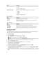 Page 64OptionDescription•WLAN
All options are enabled by default.
Wireless Device EnableAllows you to enable or disable the wireless devices. The options are:
•WWAN
•Bluetooth
•WLAN
All options are enabled by default.
Table 11. MaintenanceOptionDescriptionService TagDisplays the service tag of your computer.Asset TagAllows you to create a system asset tag if an asset tag is not already set. This option is not set by default.Table 12. System LogsOptionDescriptionBIOS eventsDisplays the system event log and...