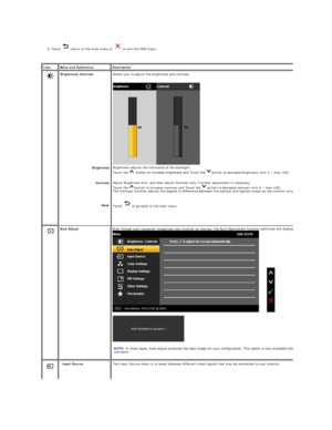 Page 226.     Touch   return to the main menu or   to exit the OSD menu.  
 
Icon   Menu and Submenus   Description  
 
 
 
 
 
 
 
 
 Brightness/Contrast  
Brightness  
Contrast  
Back   Allows you to adjust the brightness and contrast.
Brightness adjusts the luminance of the backlight.   
Touch the   button to decrease brightness (min 0 ~ max 100).   
Adjust Brightness first, and then adjust Contrast only if further adjustment is necessary.  
Touch the   button to increase contrast  and  Touch the   button to...