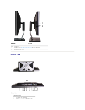 Page 6Bottom View  
 
 
 
  Bottom View   Left View 
Label Description
1 Card Reader. See  Card Reader Specifications    
2 USB Down Stream Ports
Label Description
1   AC Power Cord Connector  
2  