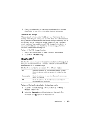 Page 121Applications121
5Copy the desired files such as music or pictures from another 
drive/folder to one of the removable drives, or vice versa.
To turn off USB storage
The device will not recognize the SD card and the internal device 
storage when they are being used as a USB drive. You will not be able 
to use the device’s applications that involve saving or retrieving files on 
the SD card and on the internal device storage, such as camera or 
music playback. You need to turn off USB storage for the device...