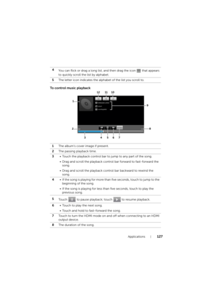 Page 127Applications127
To control music playback
4
You can flick or drag a long list, and then drag the icon   that appears 
to quickly scroll the list by alphabet.
5The letter icon indicates the alphabet of the list you scroll to.
1The album’s cover image if present.
2The passing playback time.
3• Touch the playback control bar to jump to any part of the song.
• Drag and scroll the playback control bar forward to fast-forward the 
song.
• Drag and scroll the playback control bar backward to rewind the 
song....