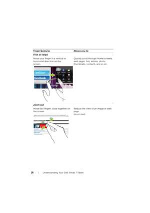 Page 1616Understanding Your Dell Streak 7 Tablet
Flick or swipe
Move your finger in a vertical or 
horizontal direction on the 
screen.Quickly scroll through Home screens, 
web pages, lists, entries, photo 
thumbnails, contacts, and so on.
Zoom out
Move two fingers close together on 
the screen.Reduce the view of an image or web 
page
(zoom out). Finger Gestures Allows you to:
LG7_bk0.book  Page 16  Tuesday, December 28, 2010  6:15 PM 