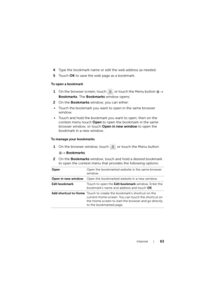 Page 63Internet63
4Type the bookmark name or edit the web address as needed.
5To u c h  OK to save the web page as a bookmark.
To  o p e n  a  b o o k m a r k
1On the browser screen, touch  or touch the Menu button → 
Bookmarks. The Bookmarks window opens.
2On the Bookmarks window, you can either:
• Touch the bookmark you want to open in the same browser 
window.
• Touch and hold the bookmark you want to open, then on the 
context menu touch Open to open the bookmark in the same 
browser window, or touch Open...