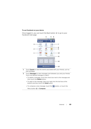 Page 69Internet69
To use Facebook on your device
Once logged in, you can touch the Back button   to go to your 
Facebook main page.
1To u c h  Events to view the events associated with your friends, such as 
their birthdays.
2To u c h  Messages to view messages sent between you and your friends. 
Touch the desired message to read it.
• To delete a message, touch the check box next to the message and 
then touch the Delete button.
• To reply to the message, type your reply into the text box at the 
bottom and...