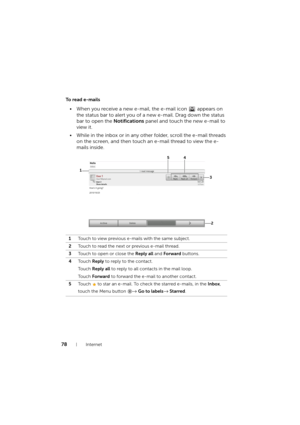 Page 7878Internet
To  r e a d  e - m a i l s
• When you receive a new e-mail, the e-mail icon   appears on 
the status bar to alert you of a new e-mail. Drag down the status 
bar to open the Notifications panel and touch the new e-mail to 
view it.
• While in the inbox or in any other folder, scroll the e-mail threads 
on the screen, and then touch an e-mail thread to view the e-
mails inside.
1Touch to view previous e-mails with the same subject.
2Touch to read the next or previous e-mail thread.
3Touch to...