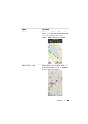 Page 95Internet95
Traffic view Traffic view provides live traffic data and 
displays up-to-date traffic conditions on the 
screen. Press the Menu button 
→ 
Layers
→ Traffic to turn on Traffic view.
Searching along route Search for any kind of business along your 
route. Press the Menu button 
→ Layers to 
access popular types of places. Feature Description
LG7_bk0.book  Page 95  Tuesday, December 28, 2010  6:15 PM 