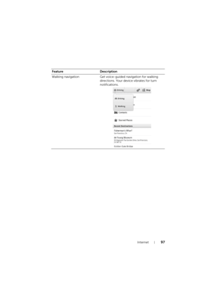 Page 97Internet97
Walking navigation Get voice-guided navigation for walking 
directions. Your device vibrates for turn 
notifications. Feature Description
LG7_bk0.book  Page 97  Tuesday, December 28, 2010  6:15 PM 