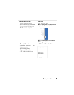Page 15Finding Information15
• How to set up my computer
• Basic troubleshooting information
• How to run the Dell Diagnostics
• How to open my computerQuick Reference Guide
NOTE: This document may be optional and 
may not ship with your computer.
NOTE: This document is available as a 
PDF at support.dell.com.
• Warranty information
•Terms and Conditions (U.S. only)
•Safety instructions
• Regulatory information
• Ergonomics information
• End User License AgreementDell™ Product Information Guide What Are You...