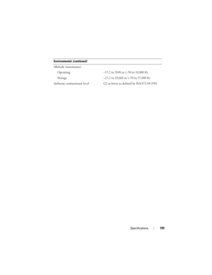 Page 191Specifications191
Altitude (maximum):
Operating–15.2 to 3048 m (–50 to 10,000 ft)
Storage–15.2 to 10,668 m (–50 to 35,000 ft)
Airborne contaminant level 
G2 or lower as defined by ISA-S71.04-1985
Environmental (continued) 