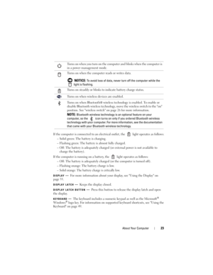 Page 23About Your Computer23
If the computer is connected to an electrical outlet, the   light operates as follows:
– Solid green: The battery is charging.
– Flashing green: The battery is almost fully charged.
– Off: The battery is adequately charged (or external power is not available to 
charge the battery).
If the computer is running on a battery, the   light operates as follows:
– Off: The battery is adequately charged (or the computer is turned off).
– Flashing orange: The battery charge is low.
– Solid...