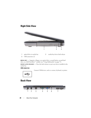 Page 2828About Your Computer
Right Side View
MEDIA BAY—Supports a floppy or an optical drive, second battery, second hard 
drive, or a Dell TravelLite™ module (see Using Multimedia on page 73).
DEVICE LATCH RELEASE—Press the latch release to eject any device installed in the 
media bay.
USB 
CONNECTORS 
Back View
1optical drive in media bay2media-bay device latch release
3USB connectors (2)
Connect USB devices, such as a mouse, keyboard, or printer.
123
1263475 