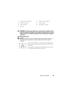 Page 29About Your Computer29
 CAUTION: Do not block, push objects into, or allow dust to accumulate in the air 
vents. Do not store your computer in a low-airflow environment, such as a closed 
briefcase, while it is running. Restricting the airflow can damage the computer or 
cause a fire.
NETWORK CONNECTOR (RJ-45)
 
NOTICE: The network connector is slightly larger than the modem connector. To 
avoid damaging the computer, do not plug a telephone line into the network 
connector. 1network connector...