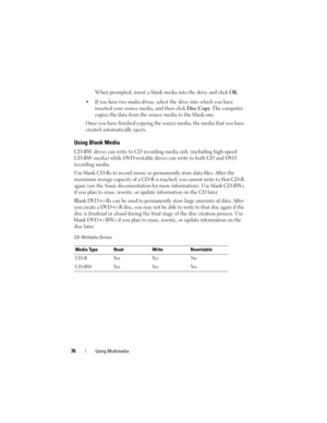 Page 7676Using Multimedia
When prompted, insert a blank media into the drive and click OK.
•
If you have two media drives, select the drive into which you have 
inserted your source media, and then click 
Disc Copy. The computer 
copies the data from the source media to the blank one.
Once you have finished copying the source media, the media that you have 
created automatically ejects.
Using Blank Media
CD-RW drives can write to CD recording media only (including high-speed 
CD-RW media) while DVD-writable...