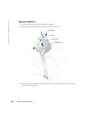 Page 106106Removing and Installing Parts
www.dell.com | support.dell.com
Removing a CD/DVD Drive
1Follow the procedures in Before You Begin on page 69.
2Disconnect the power and data cables from the back of the drive.
3Press inward on the two tabs on the sides of the drive, and then slide the drive upward and 
remove it from the drive bay.
power cable
data cable
tabs (2)
CD/DVD drive
D8659bk0.book  Page 106  Thursday, March 10, 2005  10:18 AM 