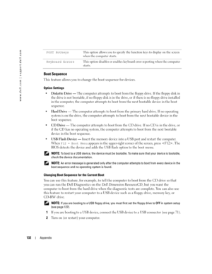 Page 132132Appendix
www.dell.com | support.dell.com
Boot Sequence
This feature allows you to change the boot sequence for devices.
Option Settings
Diskette Drive — The computer attempts to boot from the floppy drive. If the floppy disk in 
the drive is not bootable, if no floppy disk is in the drive, or if there is no floppy drive installed 
in the computer, the computer attempts to boot from the next bootable device in the boot 
sequence.

Hard Drive — The computer attempts to boot from the primary hard...