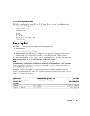 Page 139Appendix139
FCC Identification Information
The following information is provided on the device or devices covered in this document in 
compliance with FCC regulations: 
 Model number: WHL
Company name: 
Dell Inc.
One Dell Way
Round Rock, Texas 78682 USA
512-338-4400
Contacting Dell
To contact Dell electronically, you can access the following websites:
 www.dell.com
support.dell.com (technical support)

premiersupport.dell.com (technical support for educational, government, healthcare, and...