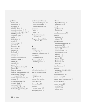 Page 160160Index
160Index
problems
battery, 3 9
blue screen, 4 5
CD drive, 4 0
CD-RW drive, 40
computer crashes, 4 4 - 4 5
computer stops responding, 44
Dell Diagnostics, 58
diagnostic lights, 5 5
drives, 3 9
DVD drive, 4 0
e-mail, 4 1
error messages, 4 2
general, 4 4
hard drive, 4 1
IEEE 1394, 4 3
Internet, 4 1
keyboard, 44
memory, 46
modem, 41
monitor hard to read, 5 3
monitor is blank, 5 2
mouse, 47
network, 4 8
power, 48
power light conditions, 4 8
printer, 4 9
program crashes, 4 5
program stops responding,...