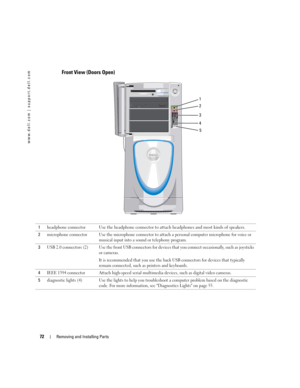 Page 7272Removing and Installing Parts
www.dell.com | support.dell.com
Front View (Doors Open)
ABCD
2 1
3
4
5
1
headphone connectorUse the headphone connector to attach headphones and most kinds of speakers.
2
microphone connector Use the microphone connector to attach a personal computer microphone for voice or 
musical input into a sound or telephony program.
3USB 2.0 connectors (2) Use the front USB connectors for devices that you connect occasionally, such as joysticks 
or cameras.
It is recommended that...