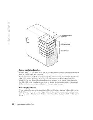 Page 9292Removing and Installing Parts
www.dell.com | support.dell.com
General Installation Guidelines
Connect serial ATA hard drives to the SATA0 - SATA3 connectors on the system board. Connect 
CD/DVD drives to the IDE connector.
When you connect two IDE devices to a single IDE interface cable and configure them for the 
cable select setting, the device attached to the last connector on the interface cable is the 
primary or the boot device (drive 0), and the device attached to the middle connector on the...