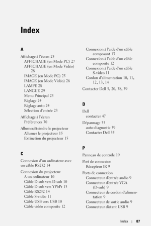 Page 167Index87
Index
A
Affichage à lécran 23
AFFICHAGE (en Mode PC)
 27
AFFICHAGE (en Mode Vidéo)
 
28
IMAGE (en Mode PC)
 25
IMAGE (en Mode Vidéo)
 26
LAMPE
 28
LANGUE
 29
Menu Principal
 23
Réglage
 24
Réglage auto
 24
Sélection d’entrée
 23
Affichage à l’écran
Préférences
 30
Allumer/éteindre le projecteur
Allumer le projecteur
 15
Extinction du projecteur
 15
C
Connexion dun ordinateur avec 
un câble RS232
 14
Connexion du projecteur
A un ordinateur
 10
Câble D-sub vers D-sub
 10
Câble D-sub vers YPbPr
 13...