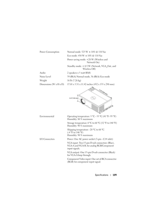 Page 109Specifications109
Power Consumption Normal mode: 525 W ± 10% @ 110 Vac
Eco mode: 430 W ± 10% @ 110 Vac
Power saving mode: 