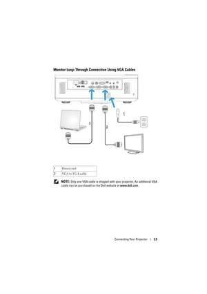 Page 13Connecting Your Projector13
Monitor Loop-Through Connection Using VGA Cables
 NOTE: Only one VGA cable is shipped with your projector. An additional VGA 
cable can be purchased on the Dell website at www.dell.com. 1Po w e r  c o rd
2VGA to VGA cable
1
2
2 