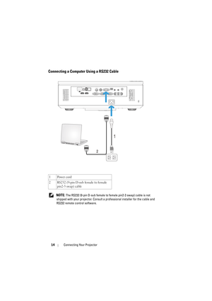 Page 1414Connecting Your Projector
Connecting a Computer Using a RS232 Cable
 NOTE: The RS232 (9-pin D-sub female to female pin2-3 swap) cable is not 
shipped with your projector. Consult a professional installer for the cable and 
RS232 remote control software. 1Power cord
2 RS232 (9-pin D-sub female to female 
pin2-3 swap) cable
1
2 